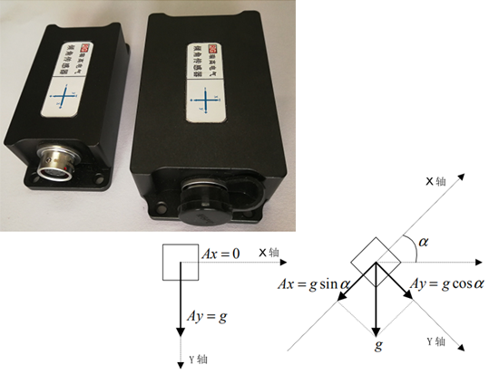 風(fēng)冷控制柜 風(fēng)冷控制柜